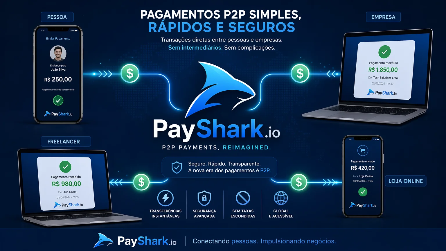 Pagamentos P2P para Negócios em 2026: A Revolução da Economia Direta com PayShark.io