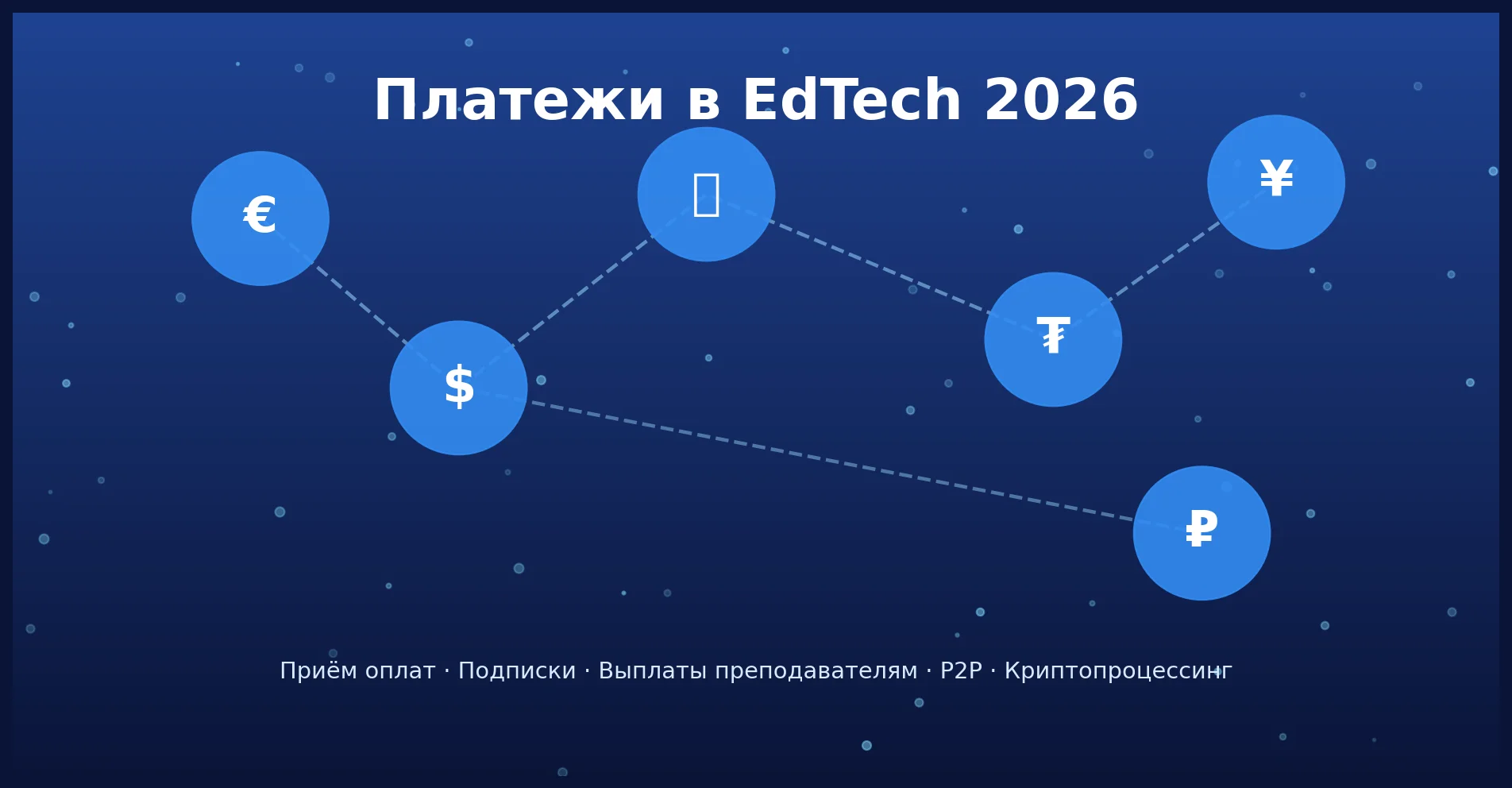 Платежи для онлайн-школ и EdTech в 2026: приём оплат, подписки, выплаты преподавателям, P2P и криптопроцессинг